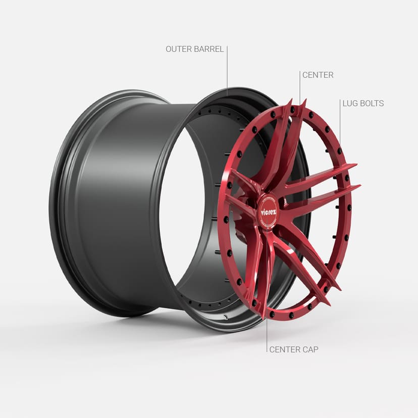 Vicrez Forged Wheel Structure