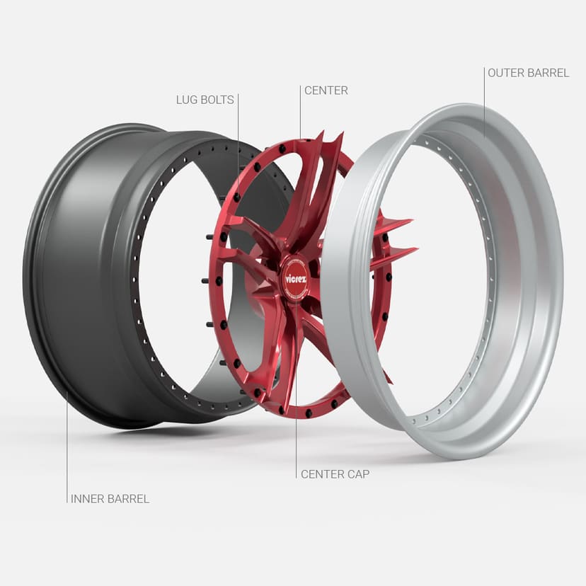 Vicrez Forged Wheel Structure