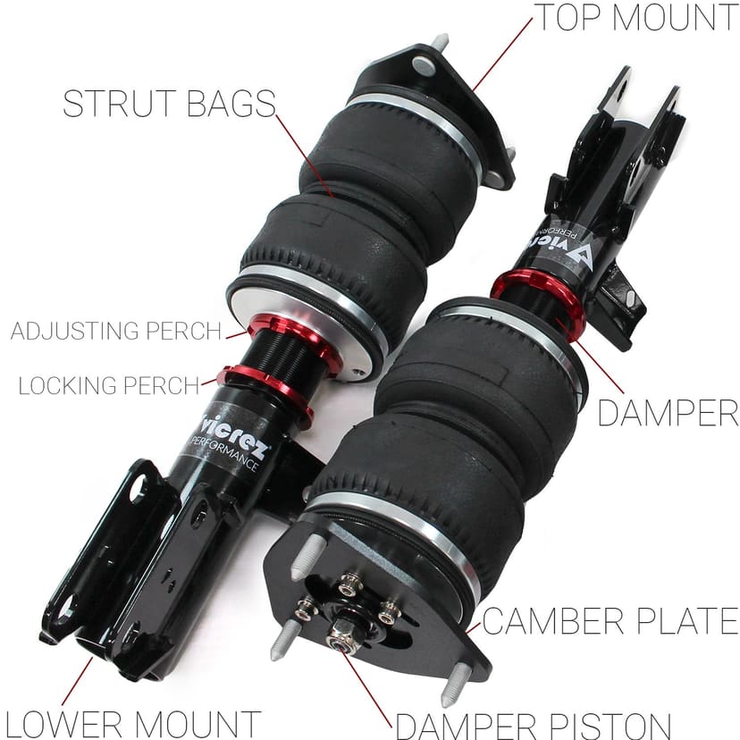 Vicrez Performance Suspension System