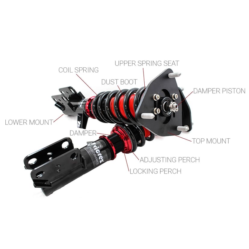 Vicrez Performance Suspension System