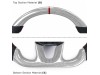 Vicrez Carbon Fiber OEM Steering Wheel vz102063| Tesla Model 3 | Model Y 2017-2023